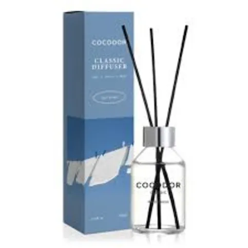 Ccdore Home Fragrance April Breeze